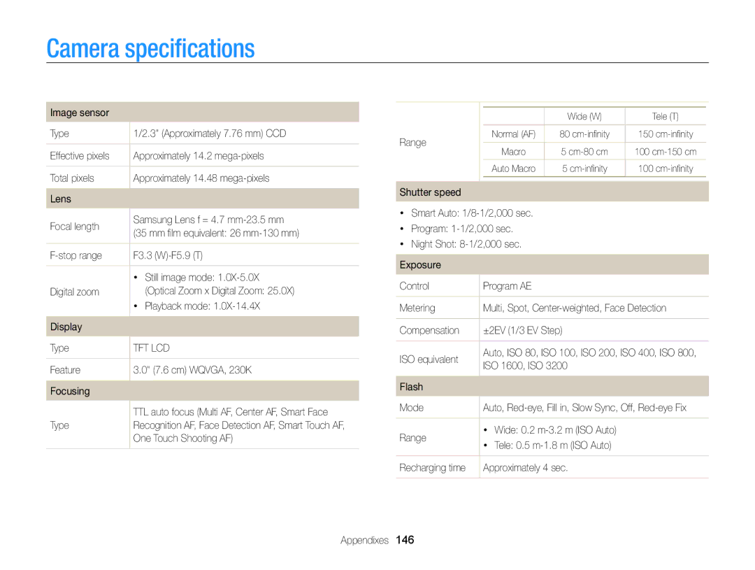 Samsung ECSH100ZBPRUS user manual Camera speciﬁcations 