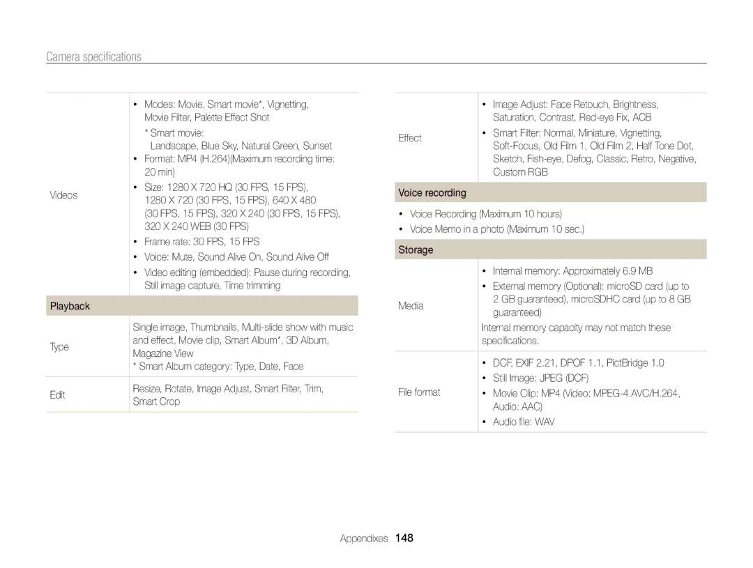 Samsung ECSH100ZBPRUS Modes Movie, Smart movie*, Vignetting, Movie Filter, Palette Effect Shot, 20 min, Playback, Edit 