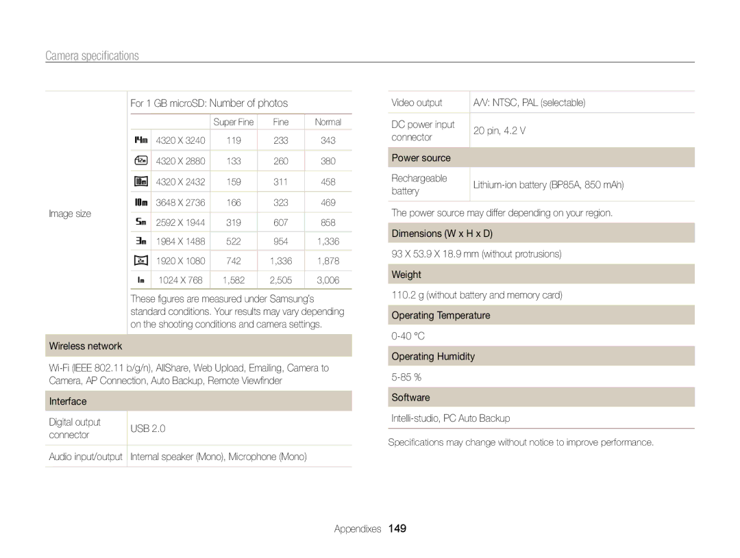 Samsung ECSH100ZBPRUS user manual Image size, Interface Digital output USB Connector 