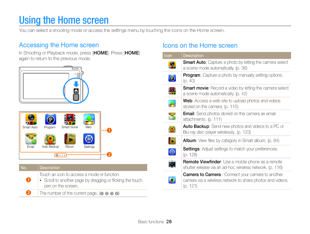 Samsung ECSH100ZBPRUS user manual Using the Home screen, Accessing the Home screen, Icons on the Home screen 