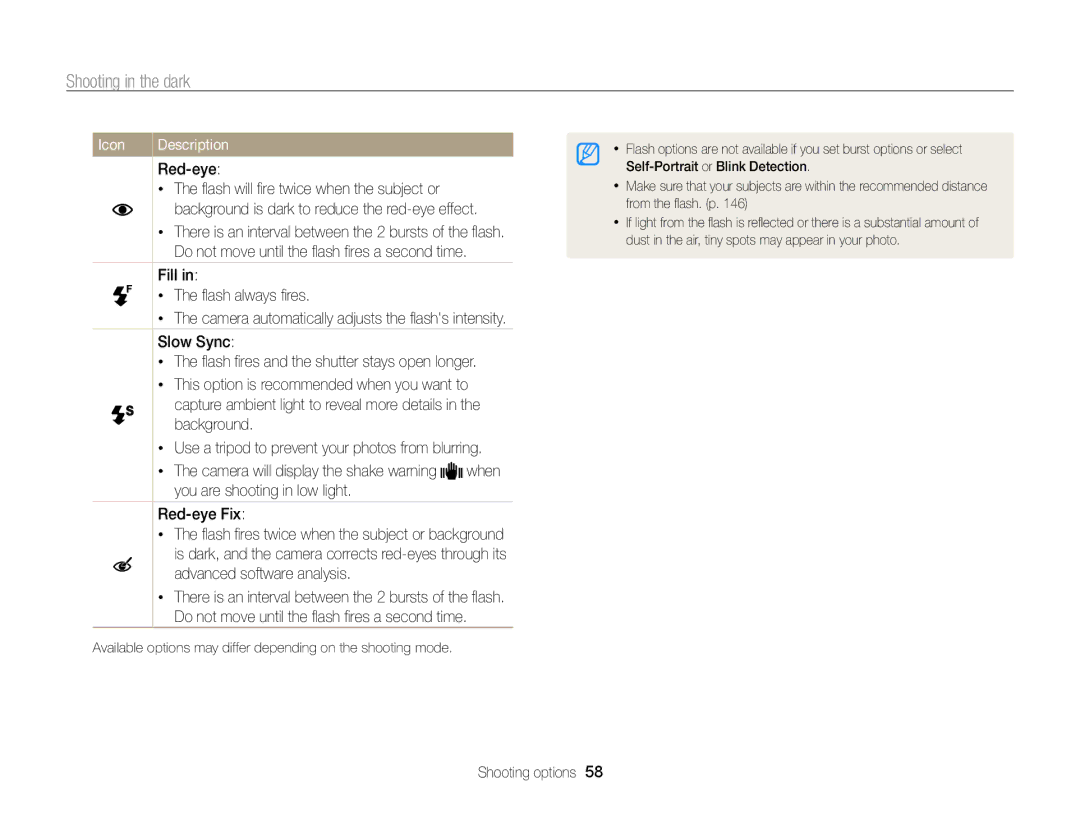 Samsung ECSH100ZBPRUS user manual Shooting in the dark 