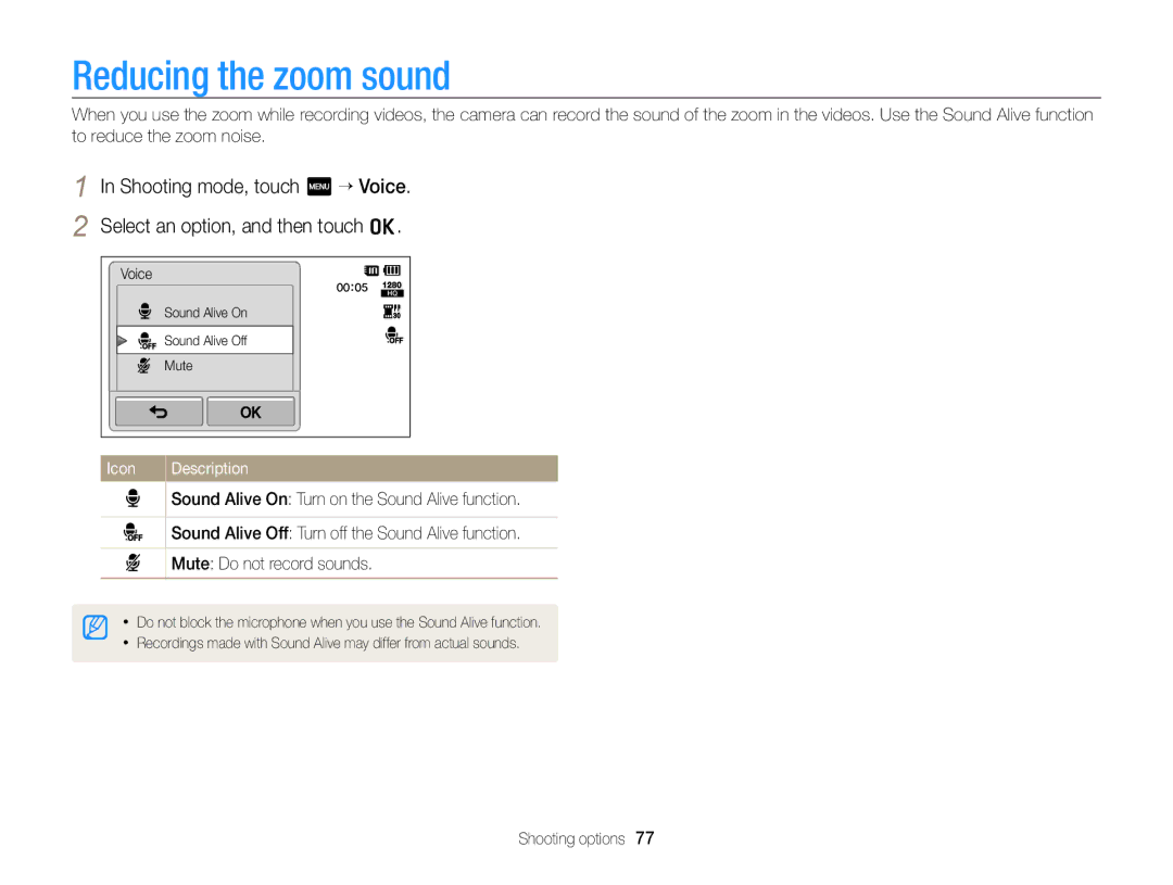 Samsung ECSH100ZBPRUS user manual Reducing the zoom sound, Icon Description 