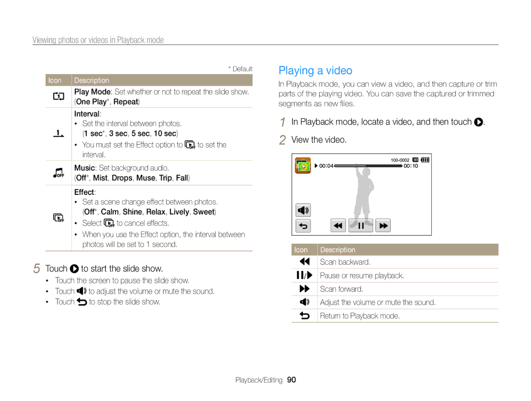 Samsung ECSH100ZBPRUS user manual Playing a video, Touch to start the slide show, One Play*, Repeat, Scan backward 