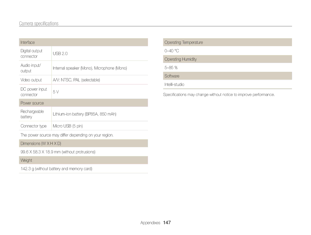 Samsung ECST200FBPLUS user manual Interface, Video output, Power source 