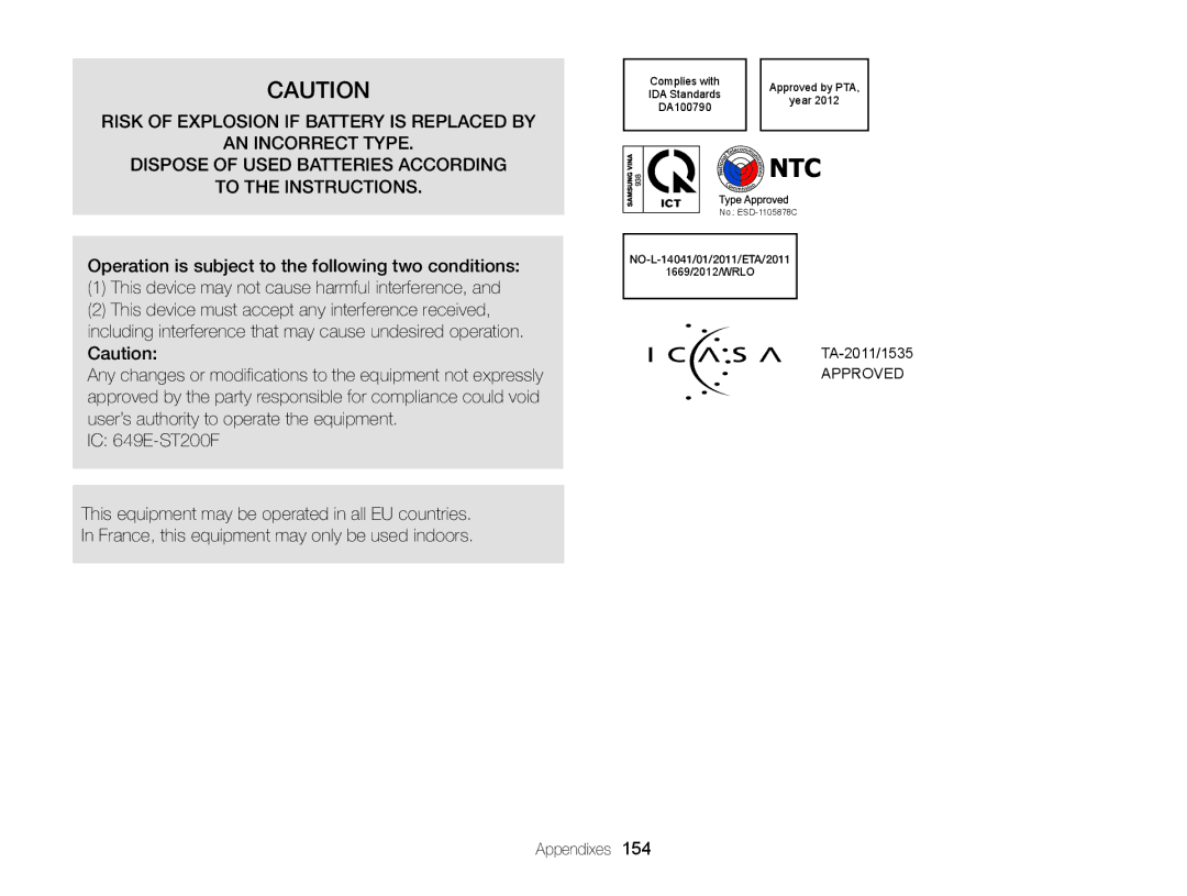 Samsung ECST200FBPLUS user manual IC 649E-ST200F 