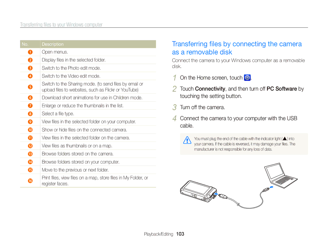 Samsung ECST700, EC-ST700ZBPBUS user manual Open menus, Touch Connectivity, and then turn off PC Software by 