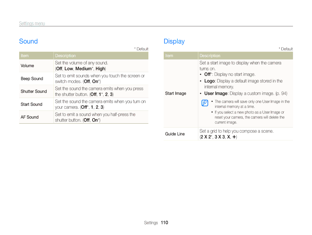 Samsung EC-ST700ZBPBUS, ECST700 user manual Sound, Display, Settings menu 