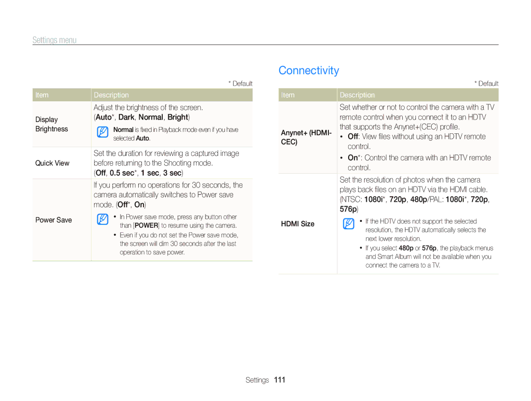 Samsung ECST700, EC-ST700ZBPBUS user manual Connectivity 