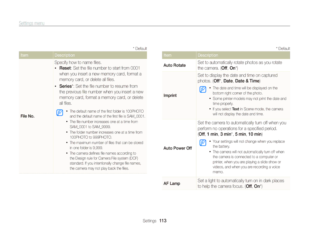 Samsung ECST700 File No, Specify how to name ﬁles, Auto Rotate, Camera. Off, On, Photos. Off*, Date, Date & Time, Imprint 