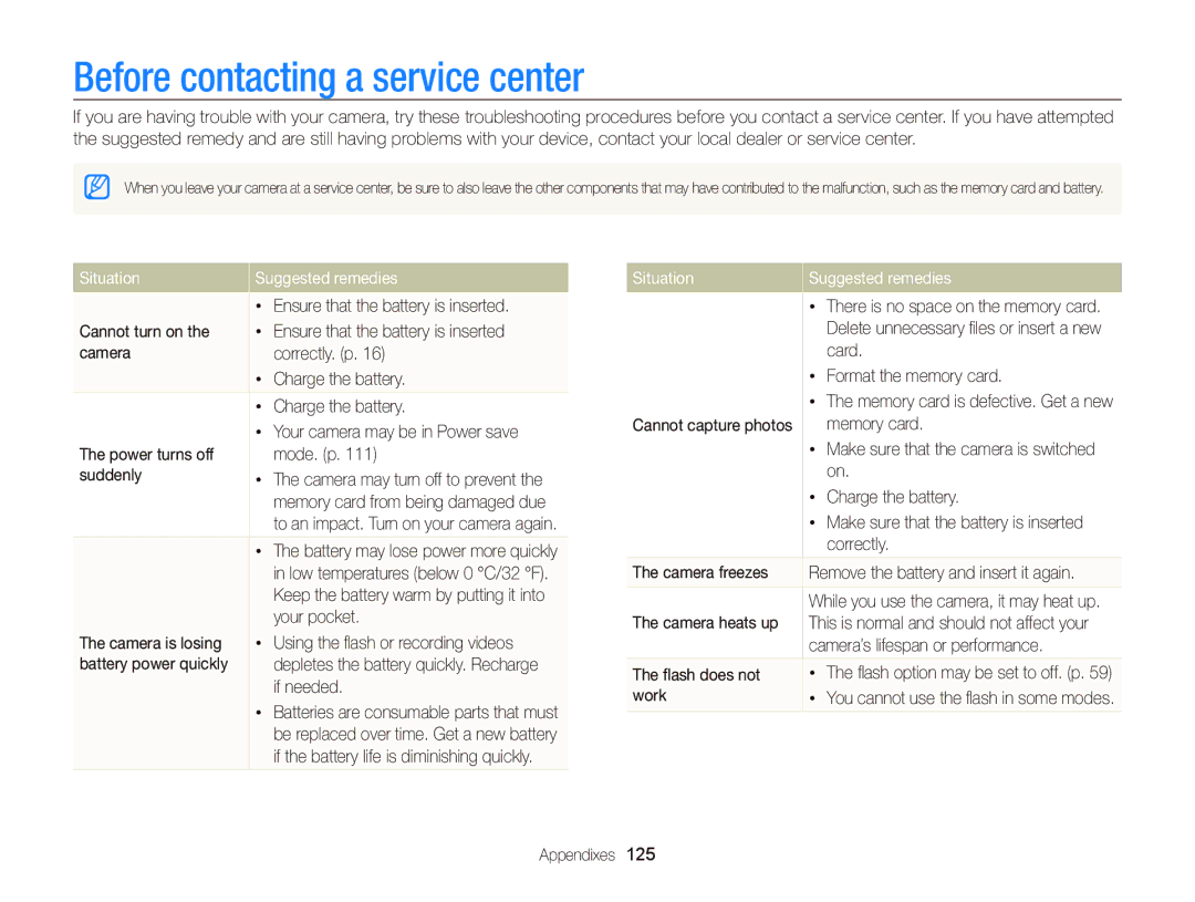 Samsung ECST700, EC-ST700ZBPBUS user manual Before contacting a service center, Situation Suggested remedies 