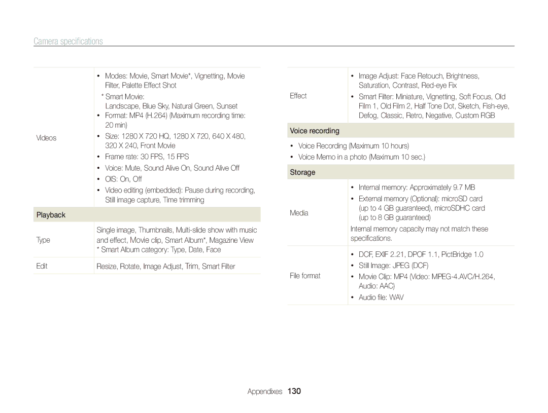 Samsung EC-ST700ZBPBUS Filter, Palette Effect Shot, Smart Movie, 20 min, 320 X 240, Front Movie, Frame rate 30 FPS, 15 FPS 