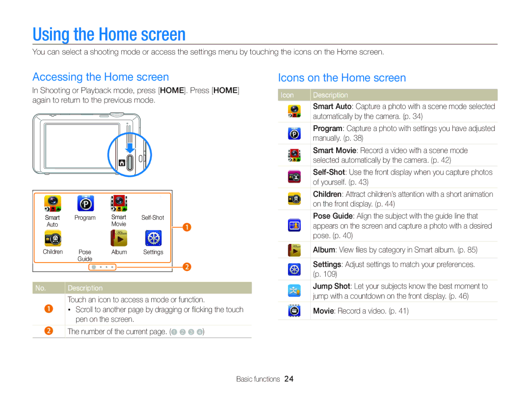 Samsung EC-ST700ZBPBUS, ECST700 user manual Using the Home screen, Accessing the Home screen, Icons on the Home screen 