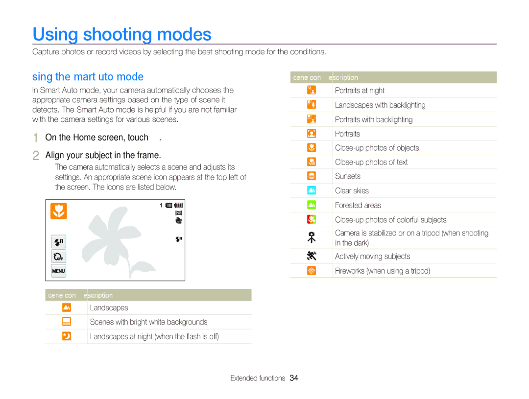 Samsung EC-ST700ZBPBUS, ECST700 user manual Using shooting modes, Using the Smart Auto mode, Scene Icon Description 