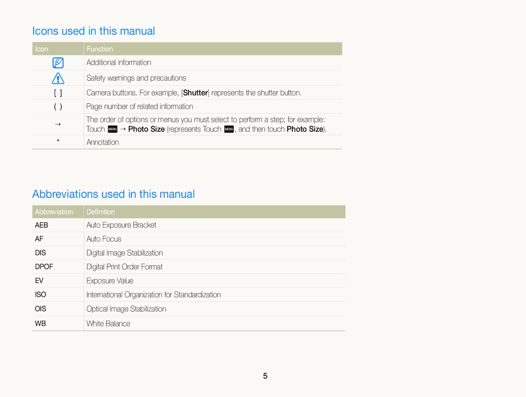 Samsung ECST700 Icons used in this manual, Abbreviations used in this manual, Icon Function, Abbreviation Deﬁnition 