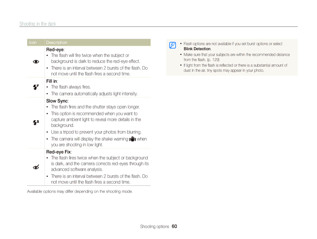 Samsung EC-ST700ZBPBUS, ECST700 user manual Shooting in the dark, Advanced software analysis 