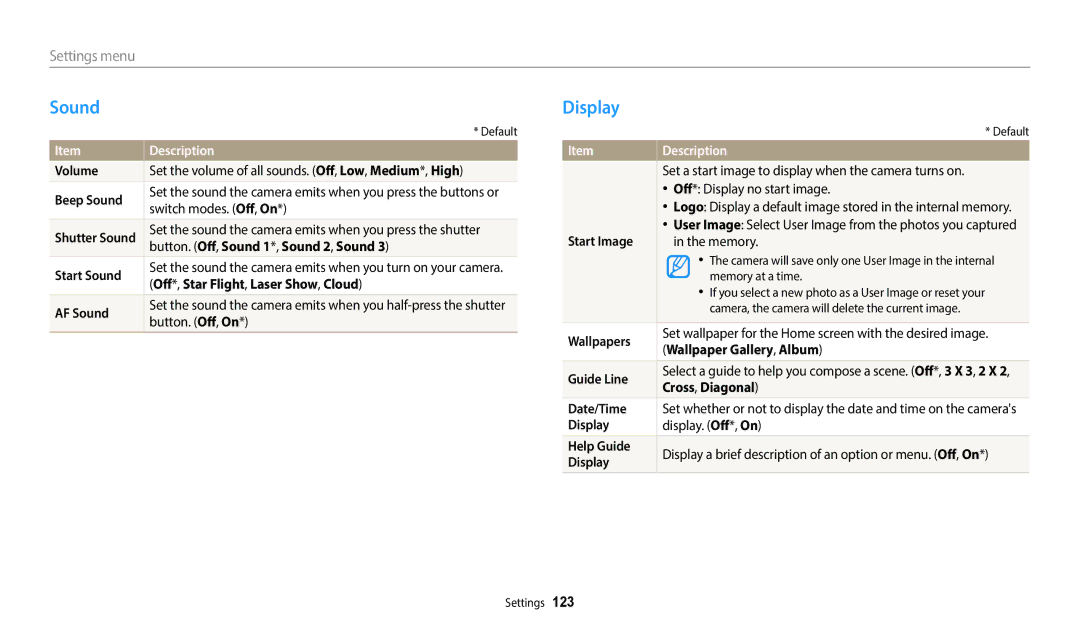 Samsung ECST72ZZBPWUS user manual Sound, Display 