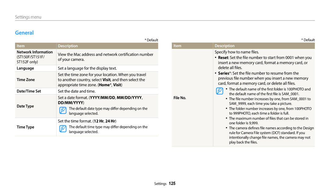 Samsung ECST72ZZBPWUS user manual General 