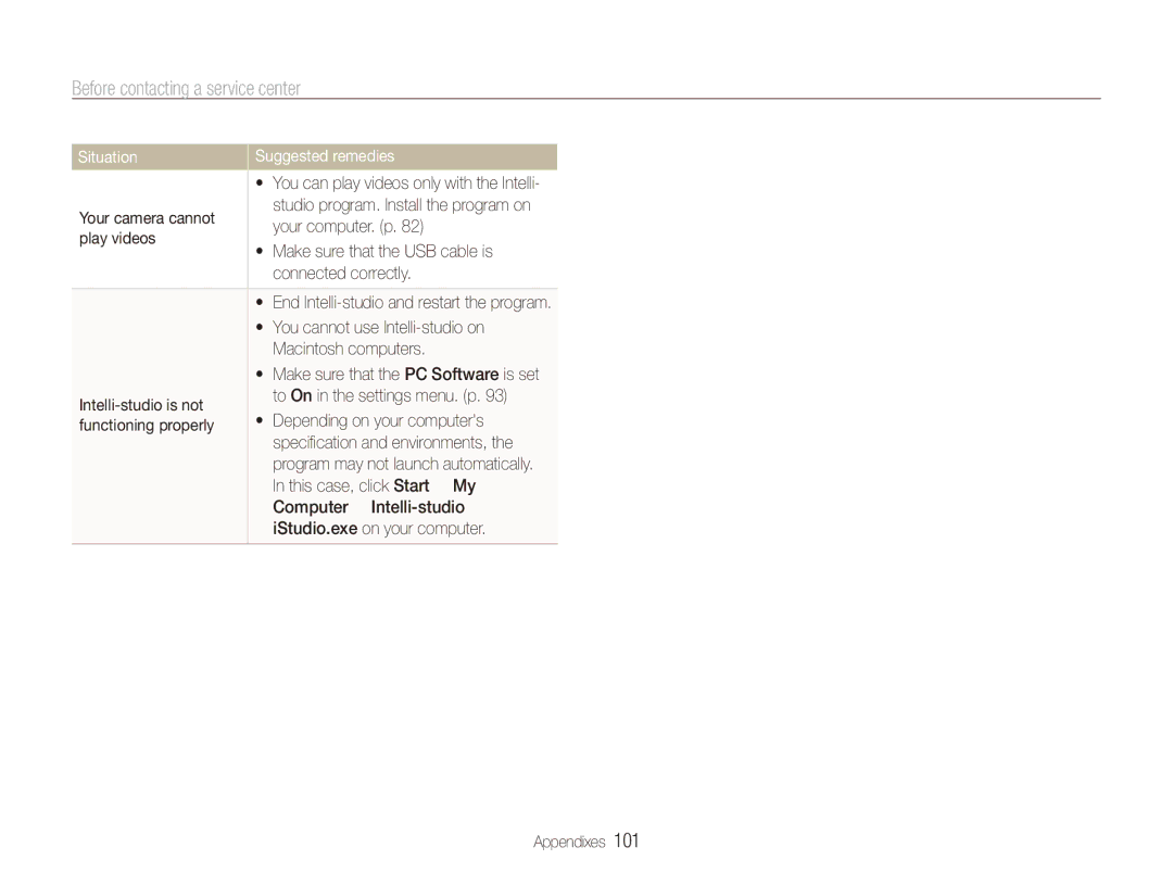 Samsung ECTL220ZBPUUS user manual Your camera cannot, Your computer. p, Play videos,  You cannot use Intelli-studio on 