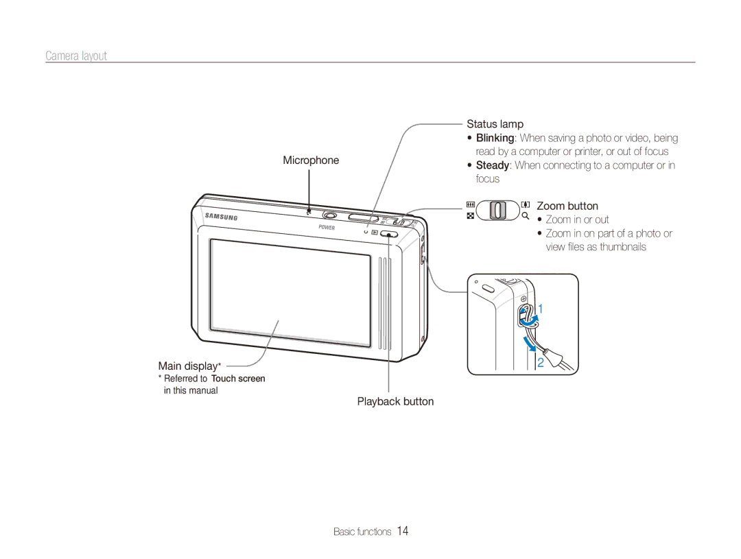 Samsung ECTL220ZBPUUS user manual Camera layout, Main display, Playback button Basic functions 