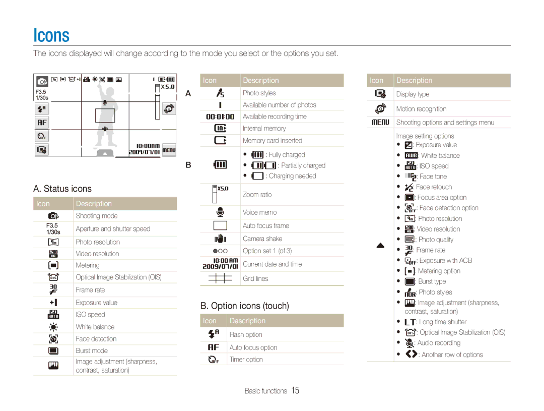 Samsung ECTL220ZBPUUS user manual Icons, Status icons, Option icons touch, Icon Description 