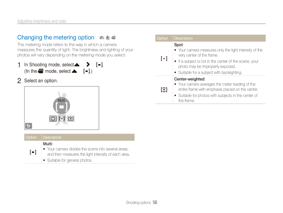 Samsung ECTL220ZBPUUS user manual Changing the metering option p d, Multi,  Suitable for general photos 