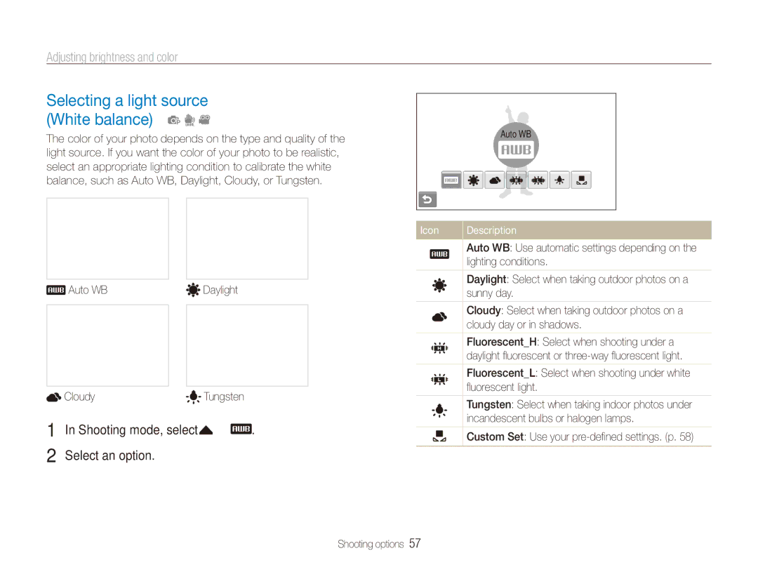 Samsung ECTL220ZBPUUS user manual Selecting a light source White balance p d, Shooting mode, select f ““ Select an option 