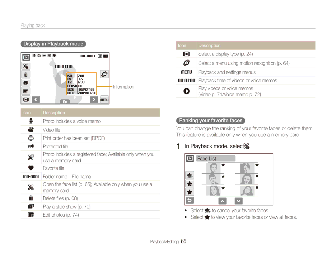 Samsung ECTL220ZBPUUS user manual Playback mode, select, Display in Playback mode, Ranking your favorite faces, Select 