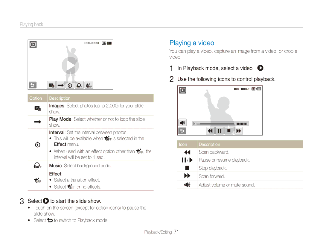 Samsung ECTL220ZBPUUS user manual Playing a video, Playback mode, select a video “ 