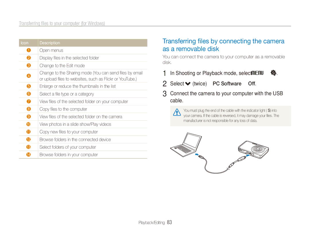 Samsung ECTL220ZBPUUS user manual Icon 