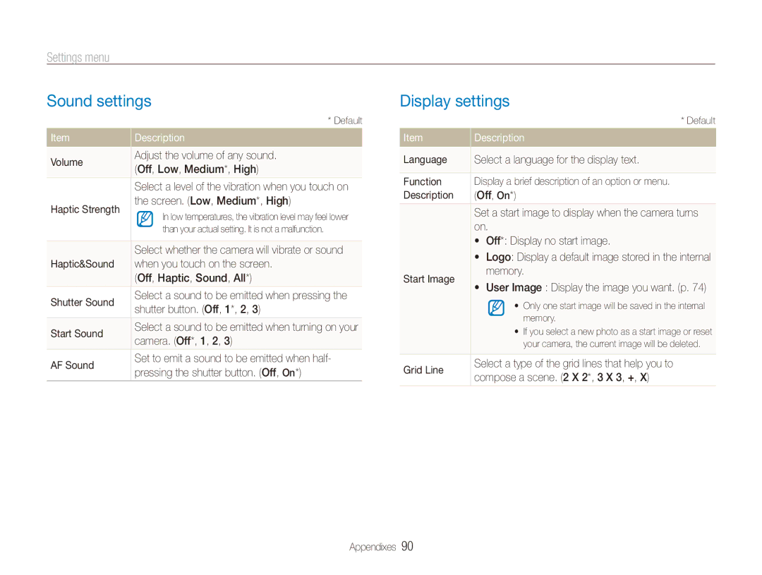 Samsung ECTL220ZBPUUS user manual Sound settings, Display settings, Settings menu 