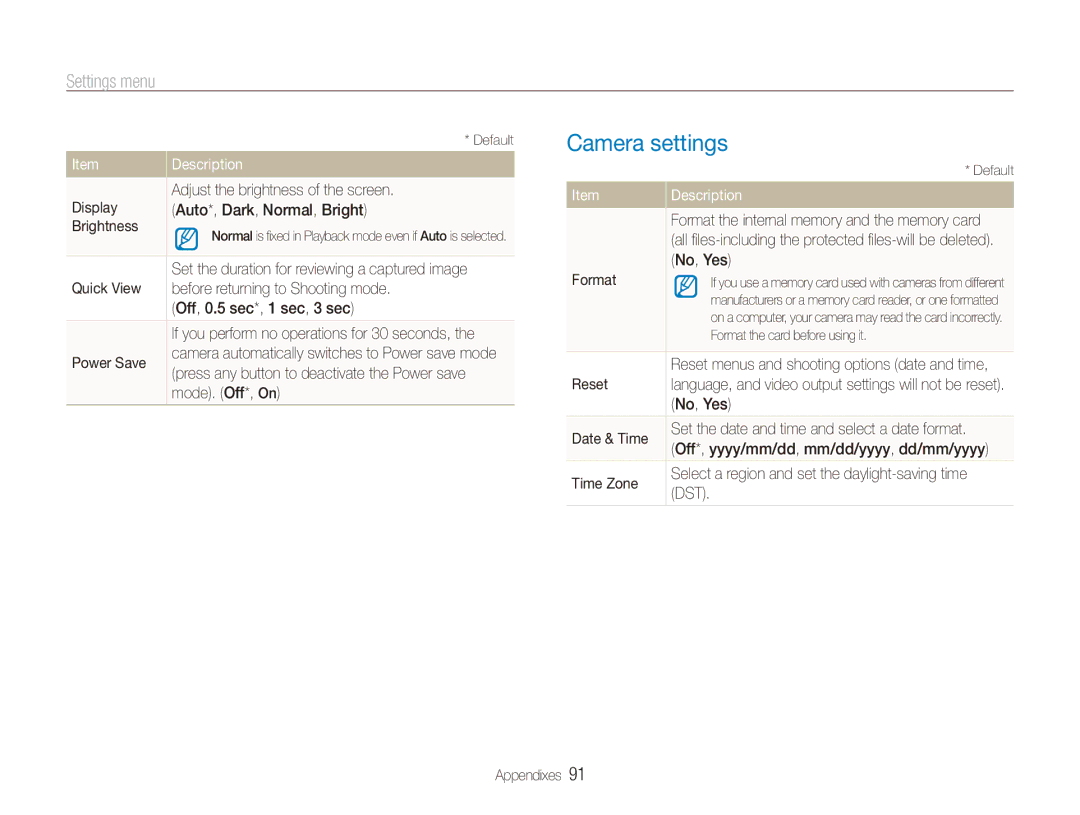 Samsung ECTL220ZBPUUS user manual Camera settings 