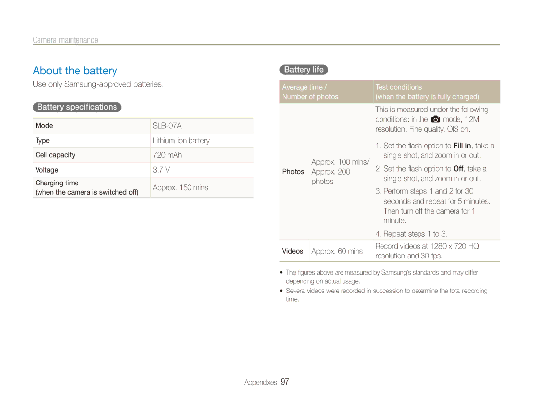 Samsung ECTL220ZBPUUS user manual About the battery, Battery speciﬁcations, Battery life 