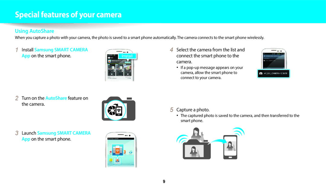 Samsung EC-WB1100BPBUS Special﻿features of your camera, Turn on the AutoShare feature on the camera Capture a photo 