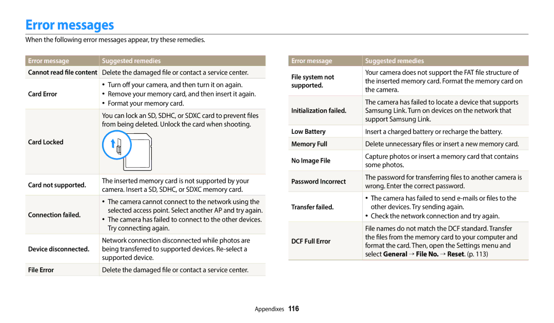 Samsung ECWB1100BPRUS, ECWB1100BPBUS, EC-WB1100BPBUS, EC-WB1100BPRUS user manual Error messages 