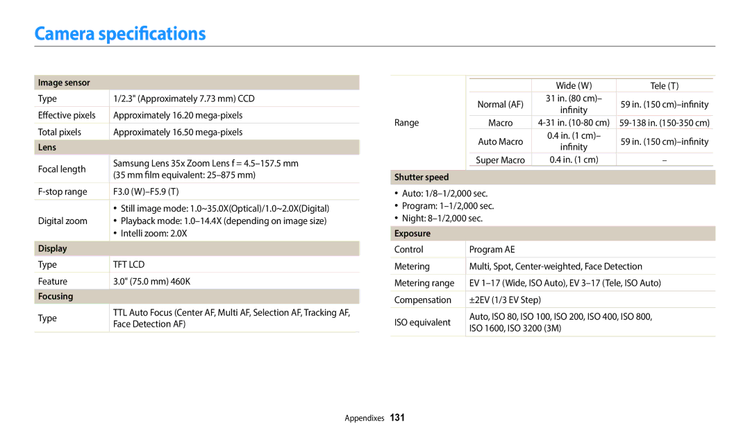 Samsung ECWB1100BPBUS, ECWB1100BPRUS, EC-WB1100BPBUS, EC-WB1100BPRUS user manual Camera specifications 