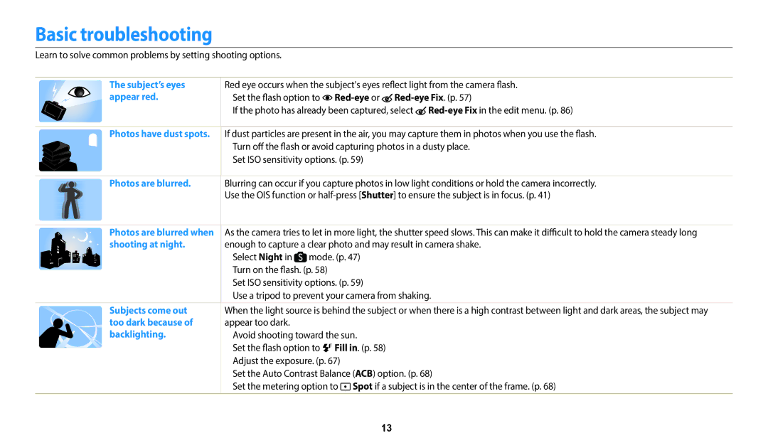 Samsung EC-WB1100BPBUS, ECWB1100BPBUS, ECWB1100BPRUS, EC-WB1100BPRUS Basic troubleshooting, Red-eye or Red-eye Fix. p 