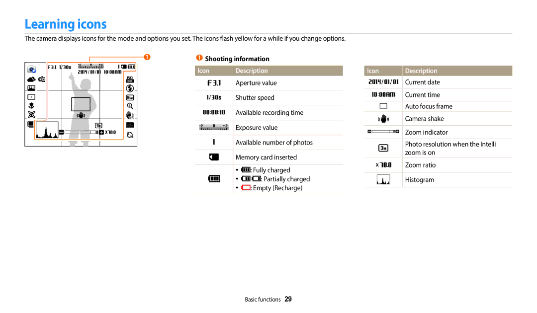 Samsung EC-WB1100BPBUS, ECWB1100BPBUS, ECWB1100BPRUS, EC-WB1100BPRUS user manual Learning icons 