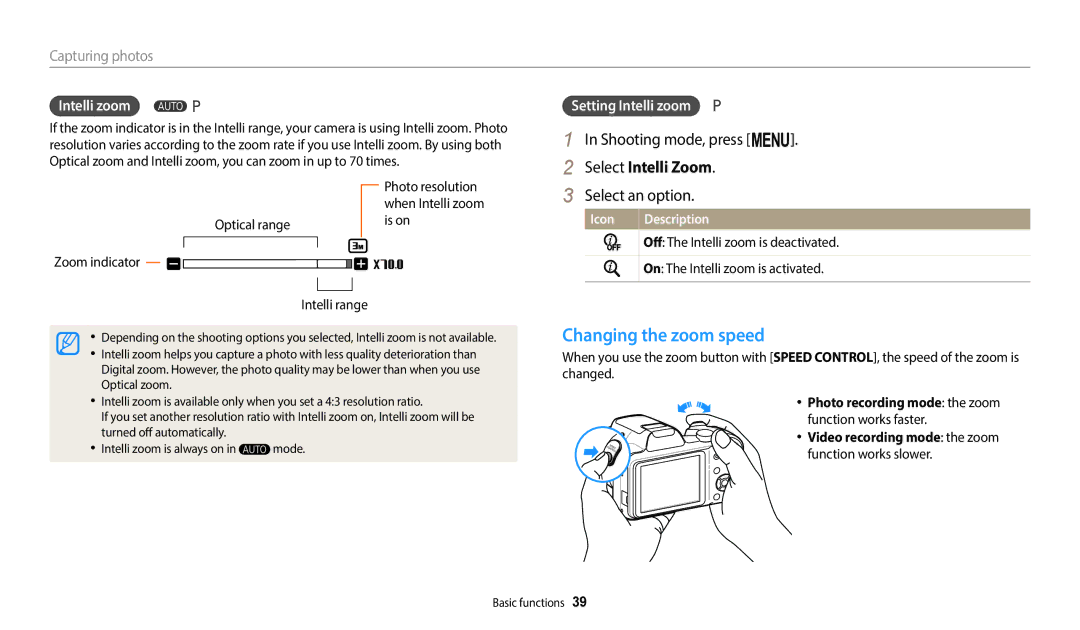 Samsung ECWB1100BPBUS, ECWB1100BPRUS Changing the zoom speed, Shooting mode, press m, Select Intelli Zoom, Intelli zoom 