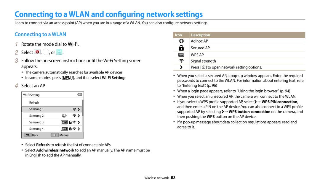 Samsung EC-WB1100BPBUS, ECWB1100BPBUS, ECWB1100BPRUS Connecting to a Wlan and configuring network settings, Select an AP 