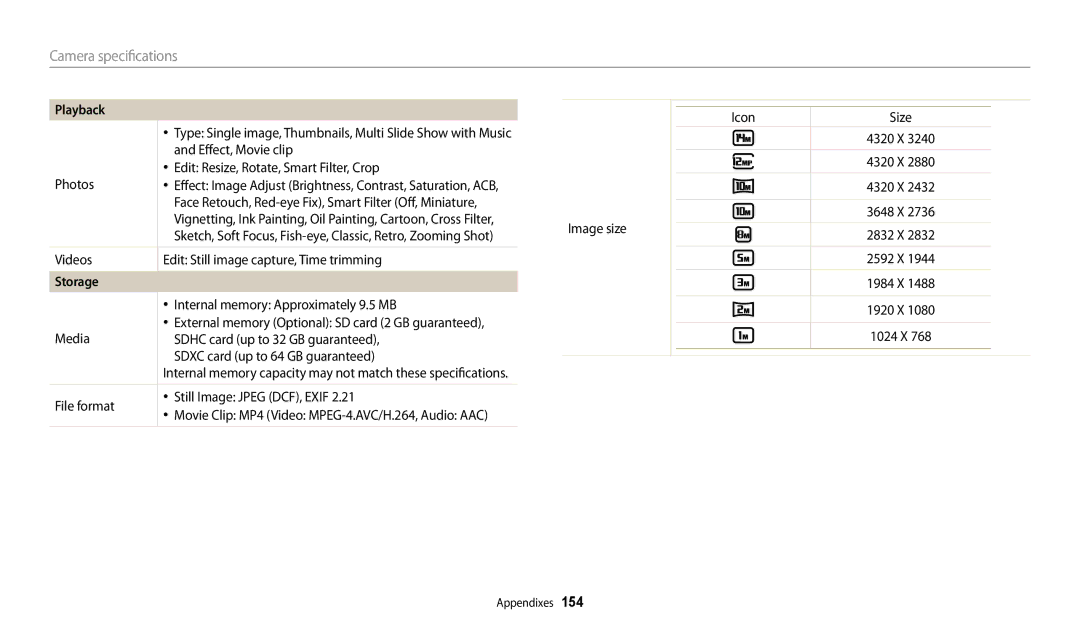 Samsung ECWB250FFPWUS, ECWB250FFPRUS, ECWB250FFPAUS, ECWB250FFPBUS, WB250F White, EC-WB250FBPWUS, EC-WB250FBPBUS Storage 