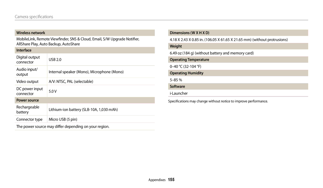 Samsung ECWB250FFPBUS Wireless network, Interface, Power source, Dimensions W X H X D, Weight, Operating Temperature 