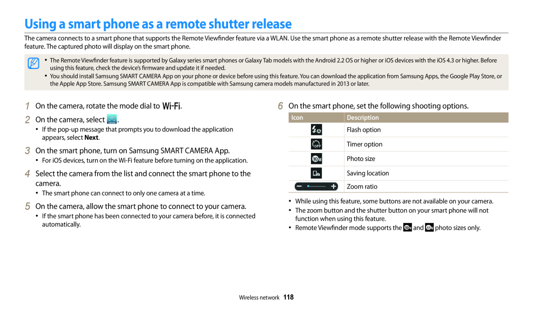 Samsung ECWB250FFPWUS, ECWB250FFPRUS, ECWB250FFPAUS Using a smart phone as a remote shutter release, Icon, Description 