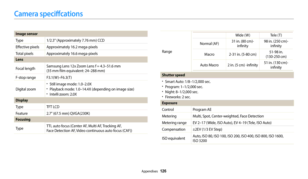 Samsung EC-WB35FZBPRUS, ECWB35FZBPRUS, ECWB35FZBPWUS, ECWB35FZBPBUS, ECWB35FZBPLUS, EC-WB35FZBPWUS Camera specifications 