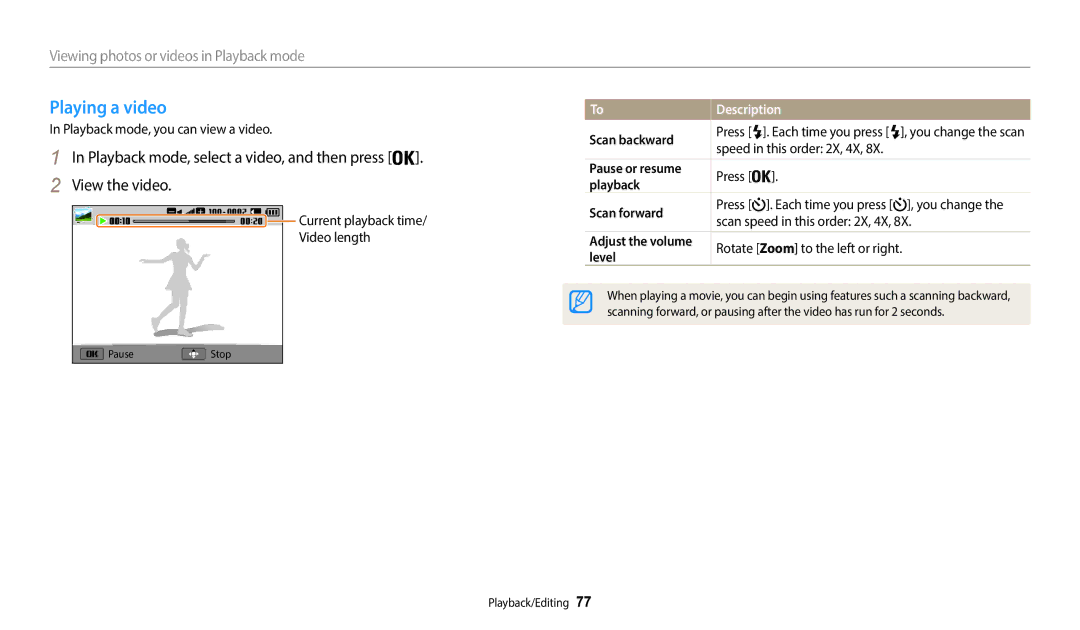 Samsung EC-WB35FZBPLUS, ECWB35FZBPRUS, ECWB35FZBPWUS, ECWB35FZBPBUS, ECWB35FZBPLUS, EC-WB35FZBPWUS user manual Playing a video 