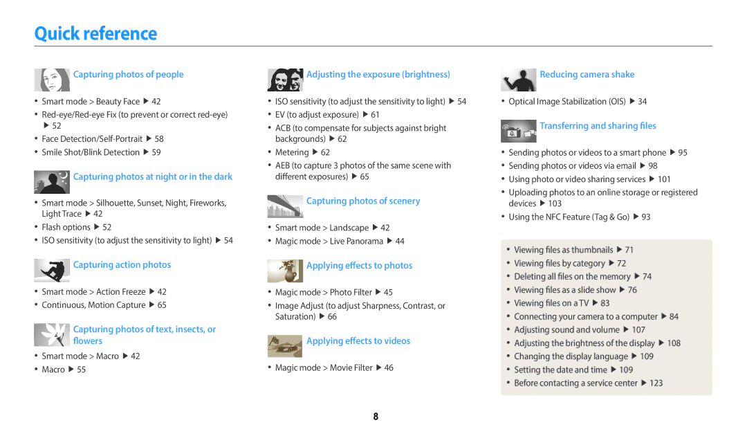 Samsung ECWB35FZBPWUS, ECWB35FZBPRUS, ECWB35FZBPBUS, ECWB35FZBPLUS user manual Quick reference, Capturing photos of people 