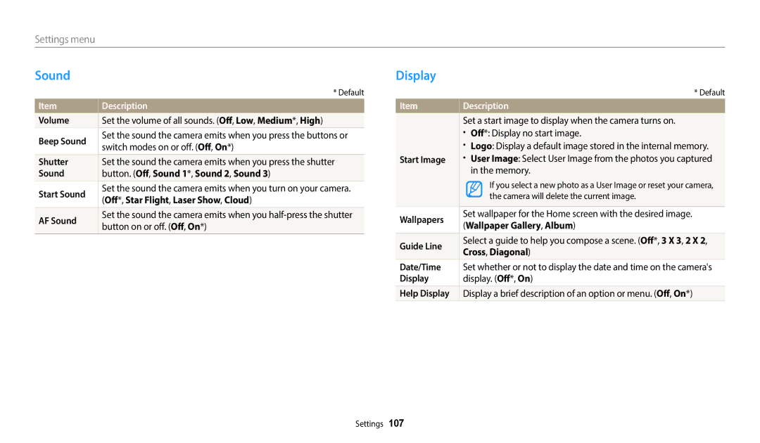 Samsung ECWB50FZBPBUS, ECWB50FZBPWUS, EC-WB50FZBPRUS, EC-WB50FZBPWUS, ECWB50FZBPRUS user manual Sound, Display, Settings menu 