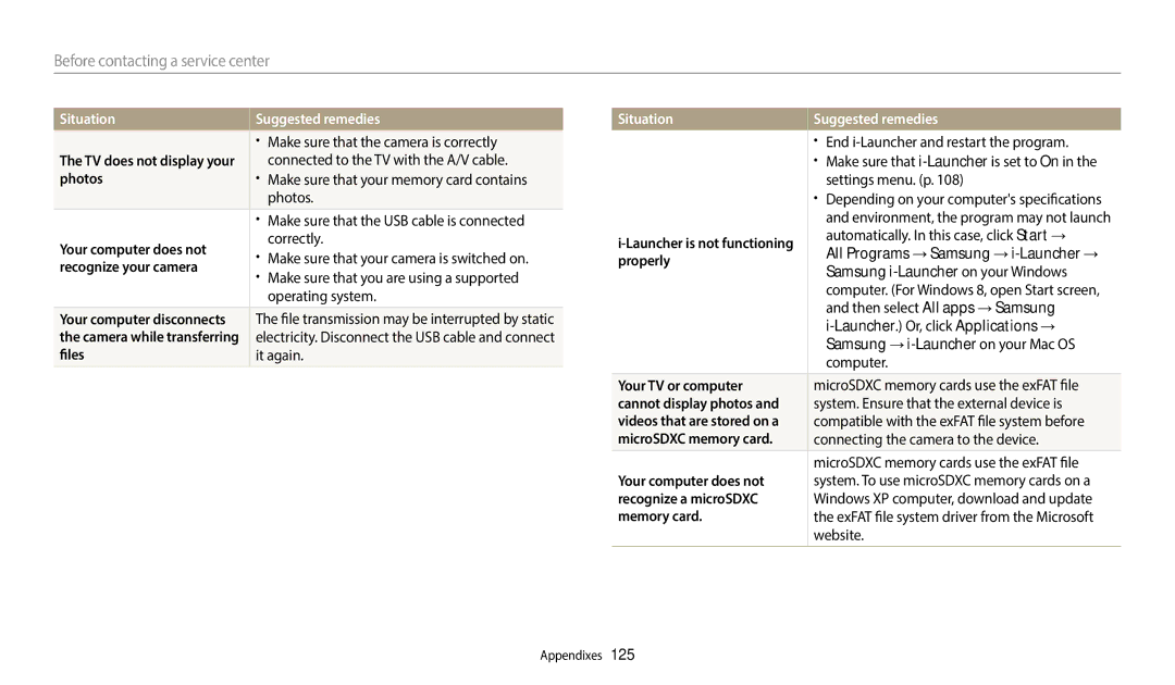 Samsung ECWB50FZBPBUS, ECWB50FZBPWUS, EC-WB50FZBPRUS, EC-WB50FZBPWUS, ECWB50FZBPRUS, EC-WB50FZBPBUS user manual Situation 