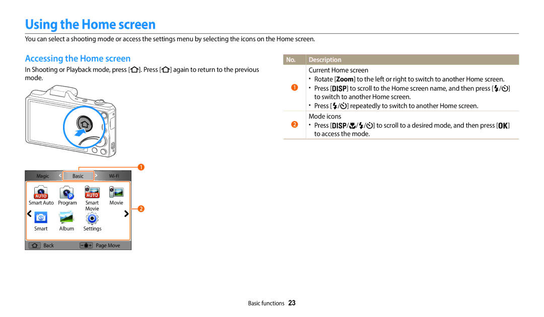 Samsung ECWB50FZBPBUS, ECWB50FZBPWUS user manual Using the Home screen, Accessing the Home screen, Current Home screen Mode 