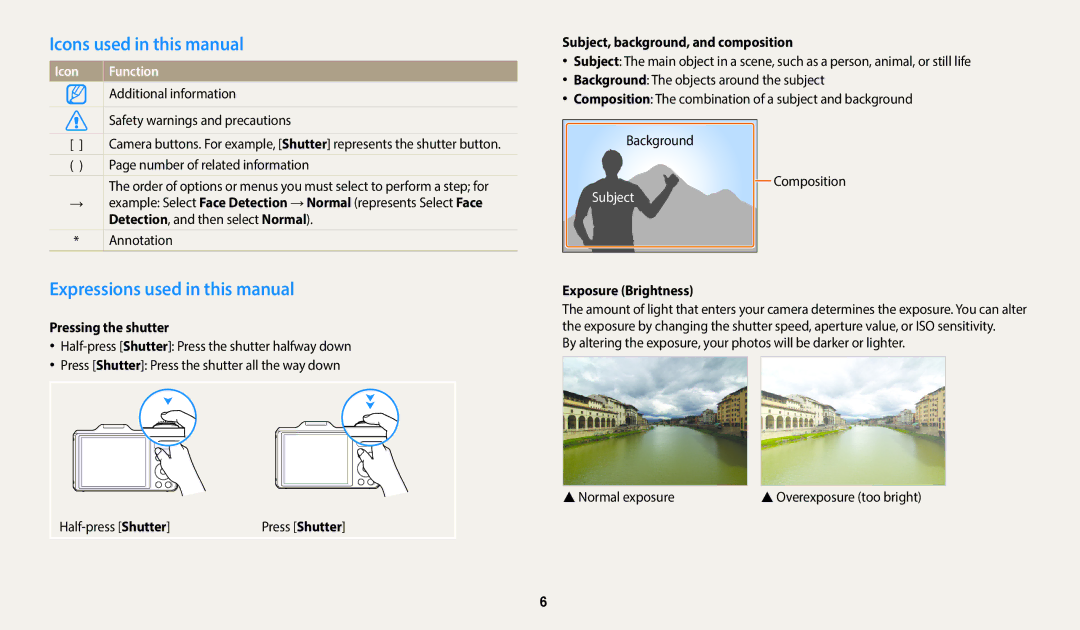 Samsung ECWB50FZBPWUS Icons used in this manual, Expressions used in this manual, Subject, background, and composition 