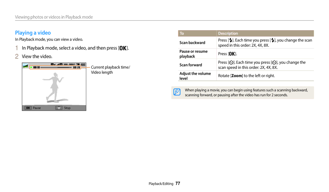 Samsung ECWB50FZBPBUS, ECWB50FZBPWUS, EC-WB50FZBPRUS, EC-WB50FZBPWUS, ECWB50FZBPRUS, EC-WB50FZBPBUS user manual Playing a video 